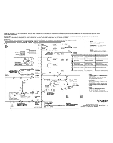 Wiring diagram dryer
