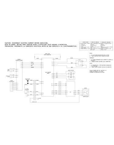 Wiring diagram washer
