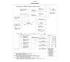 Kenmore 79032609319 wiring diagram diagram