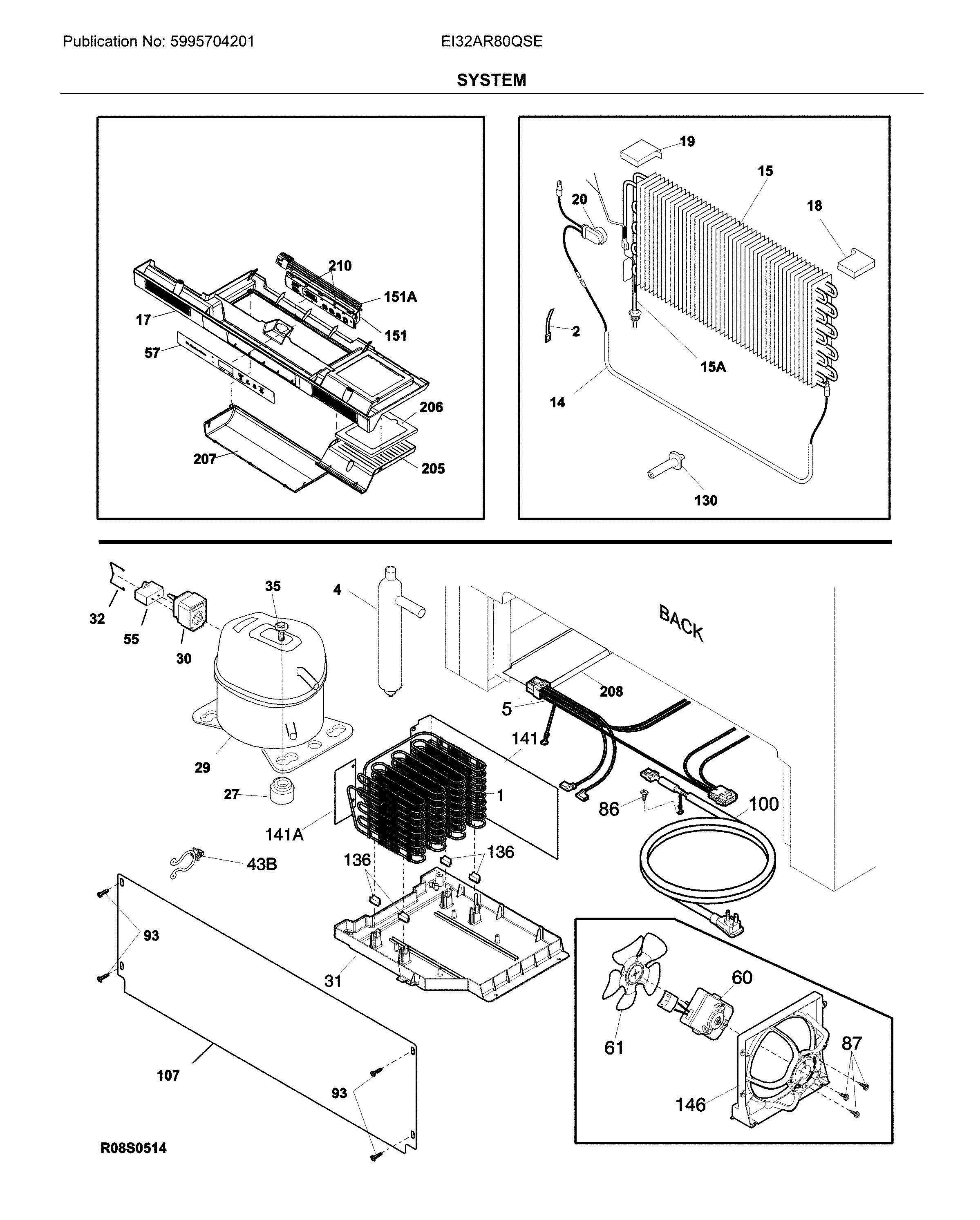 System