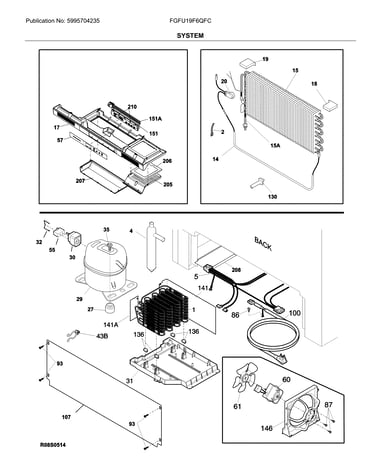 System