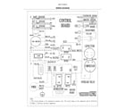 Kenmore 25377125412 wiring diagram diagram