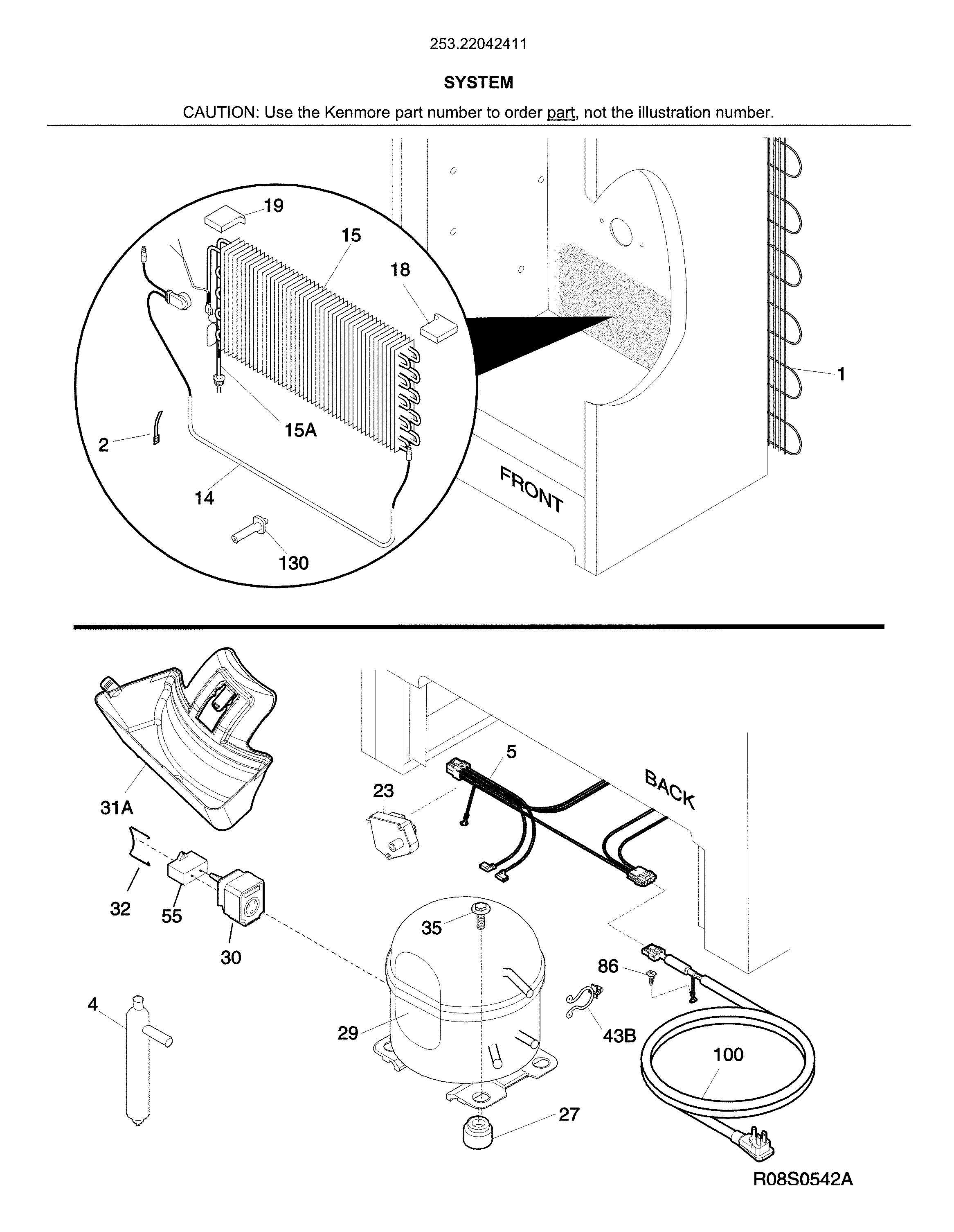 System