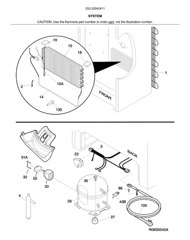 System