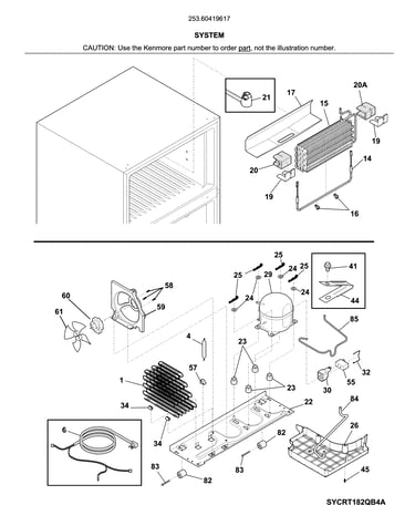 System