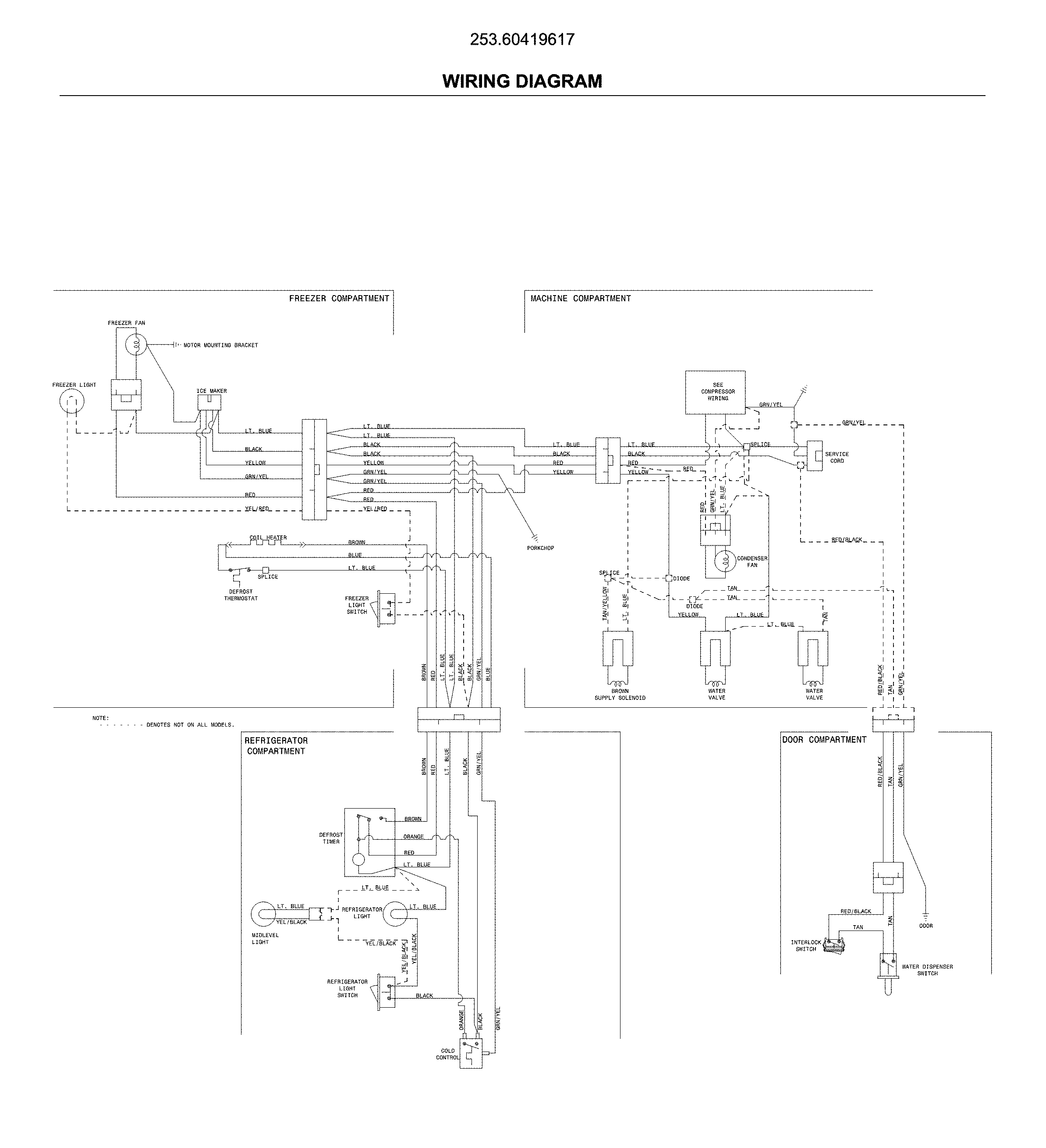 WIRING SCHEMATIC