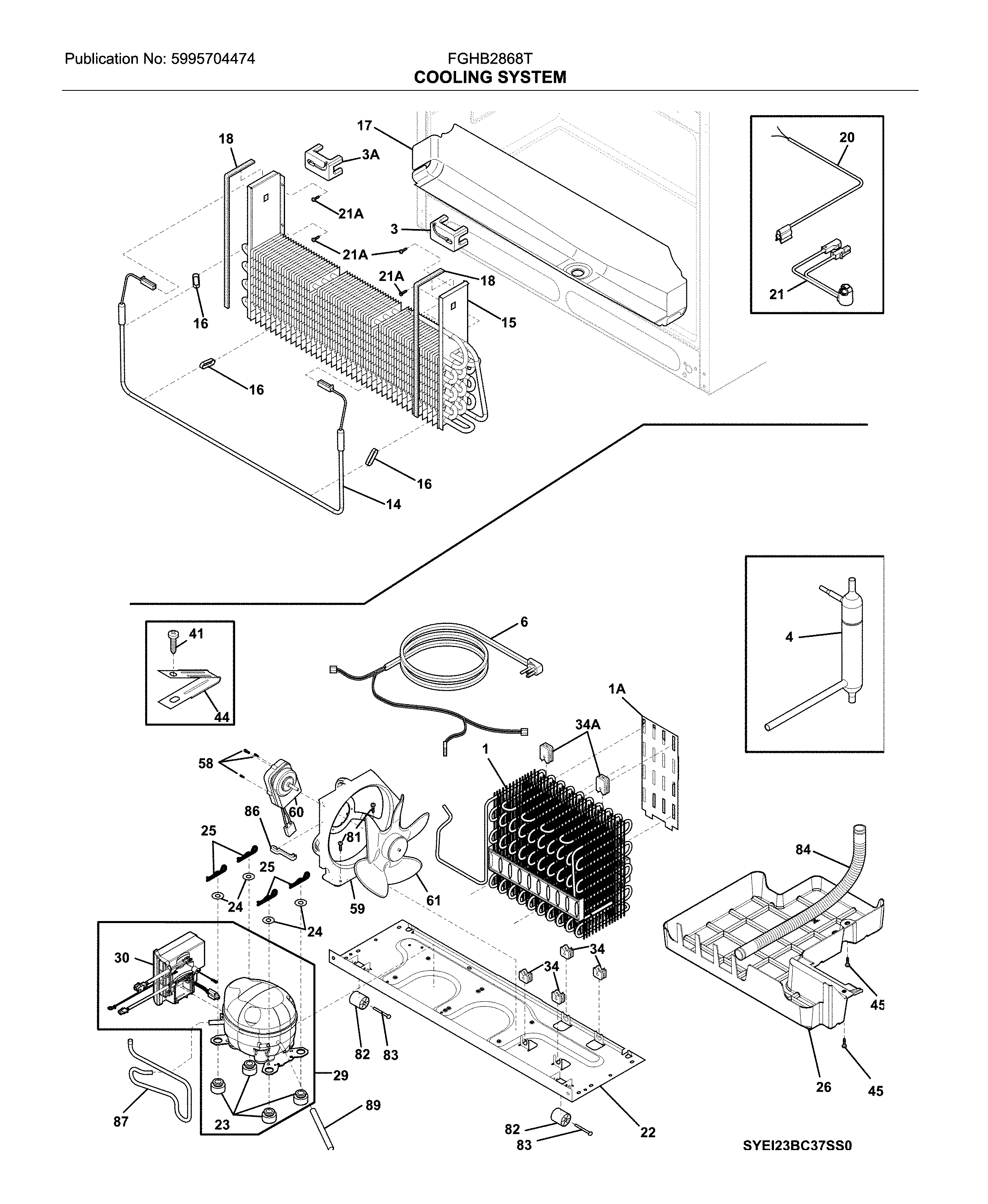 System