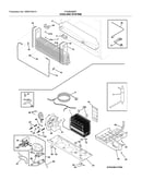 System