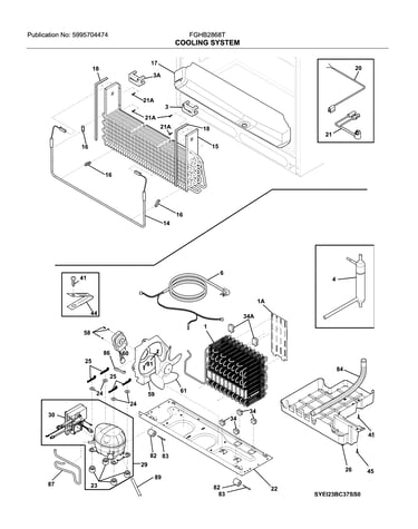 System