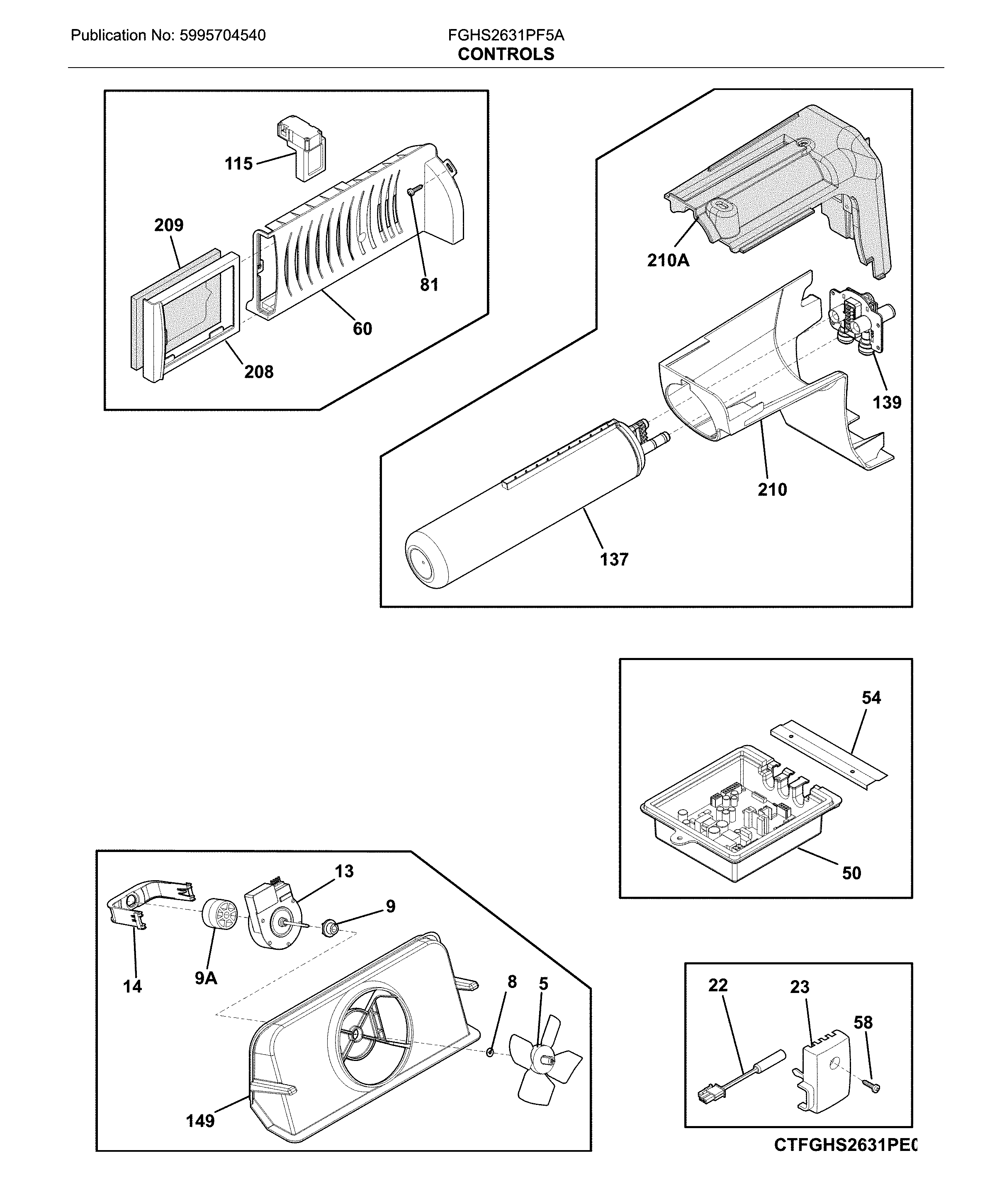 CONTROLS