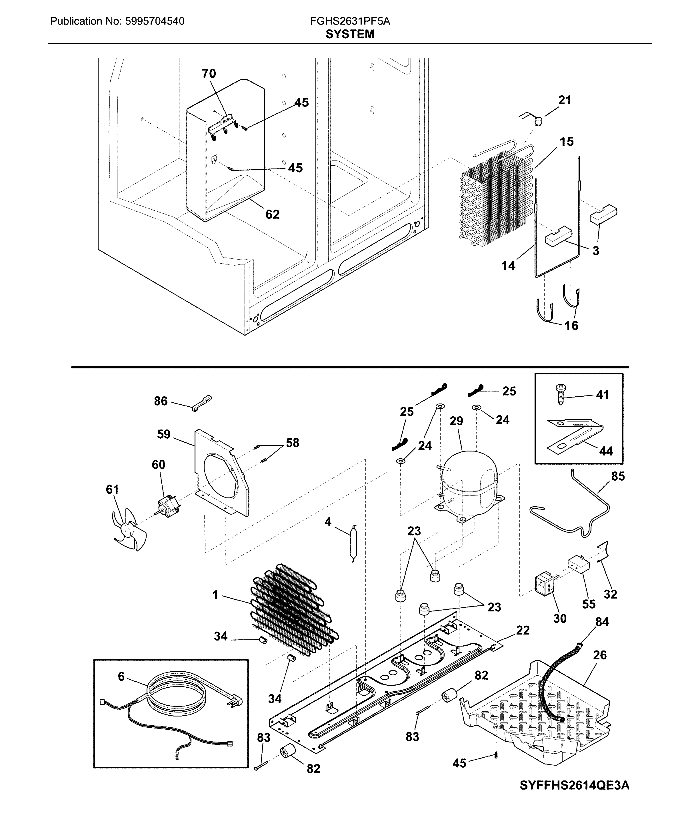 SYSTEM