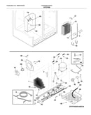 System