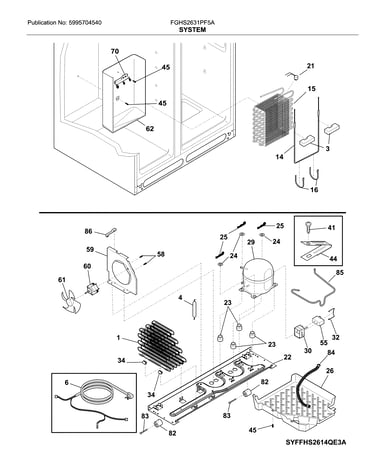System