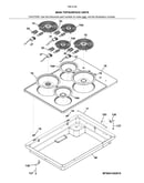 Main top/surface units