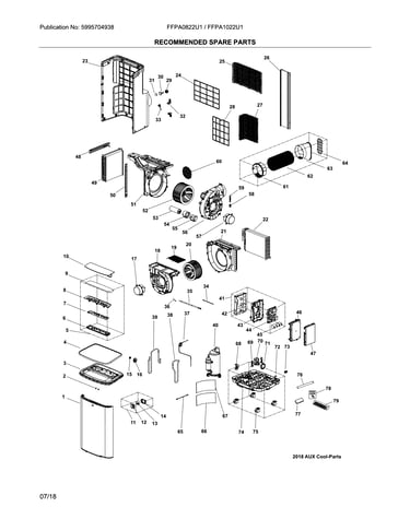 Recommended spare parts