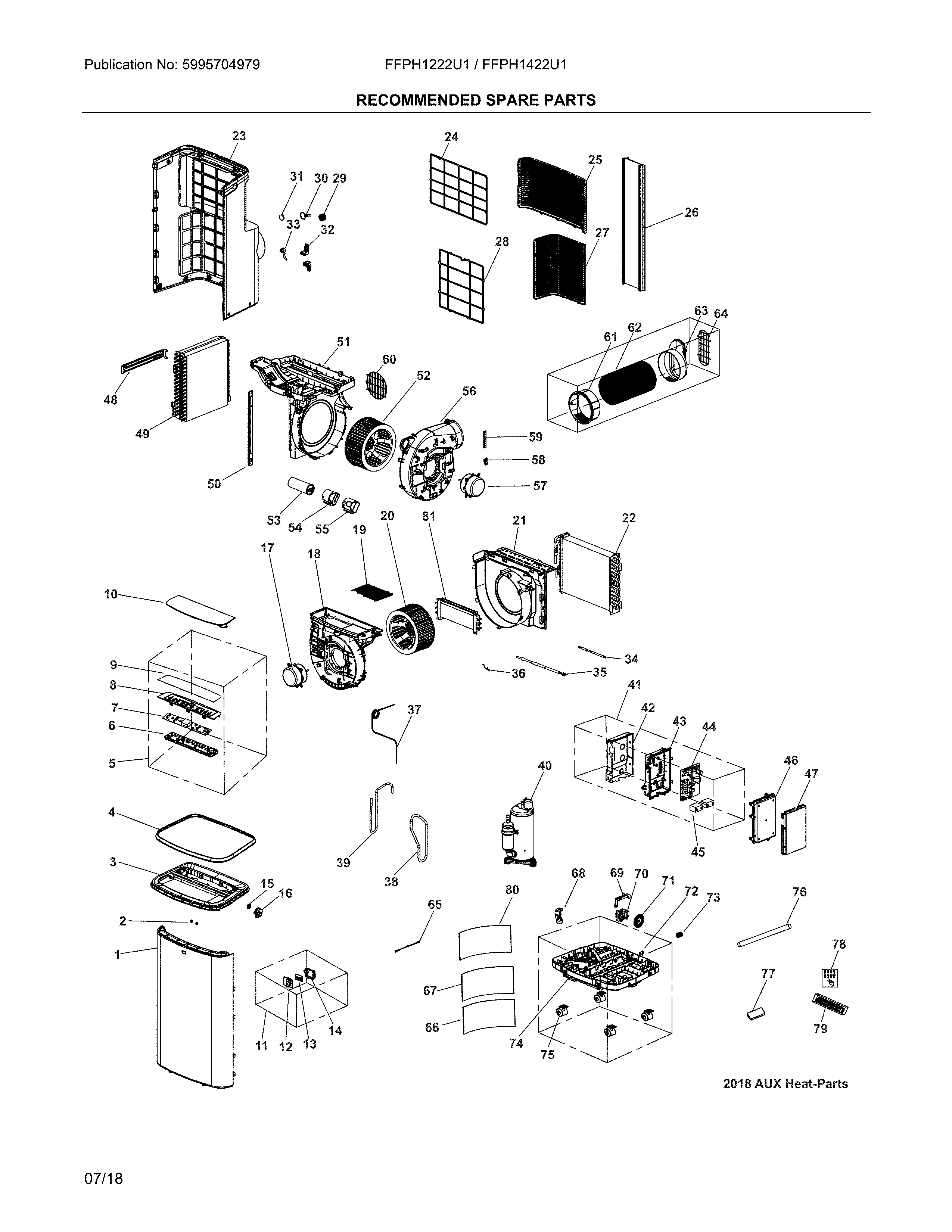 Recommended spare parts