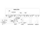 Frigidaire FFRE4120SW wiring diagram diagram