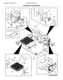 System
