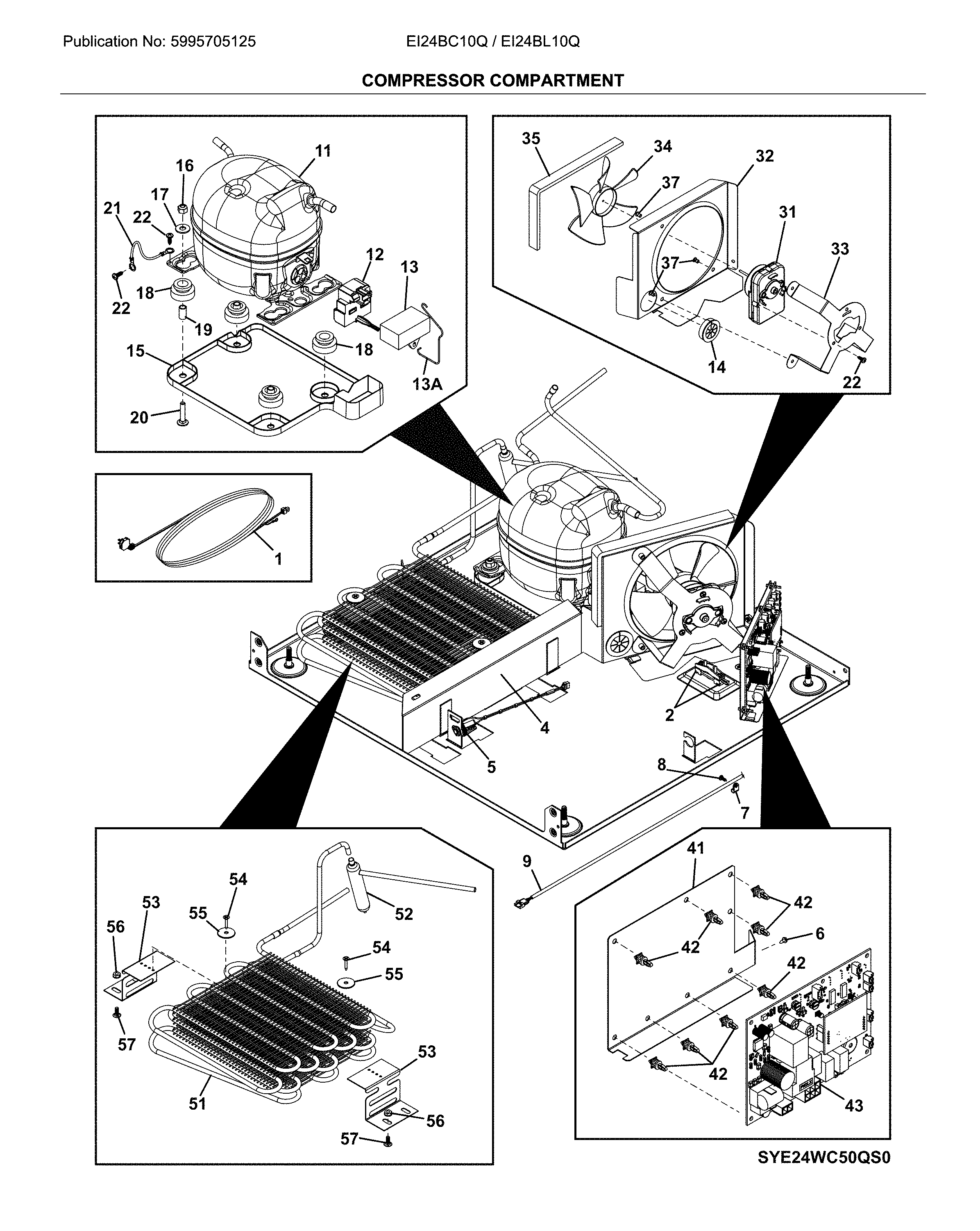 System