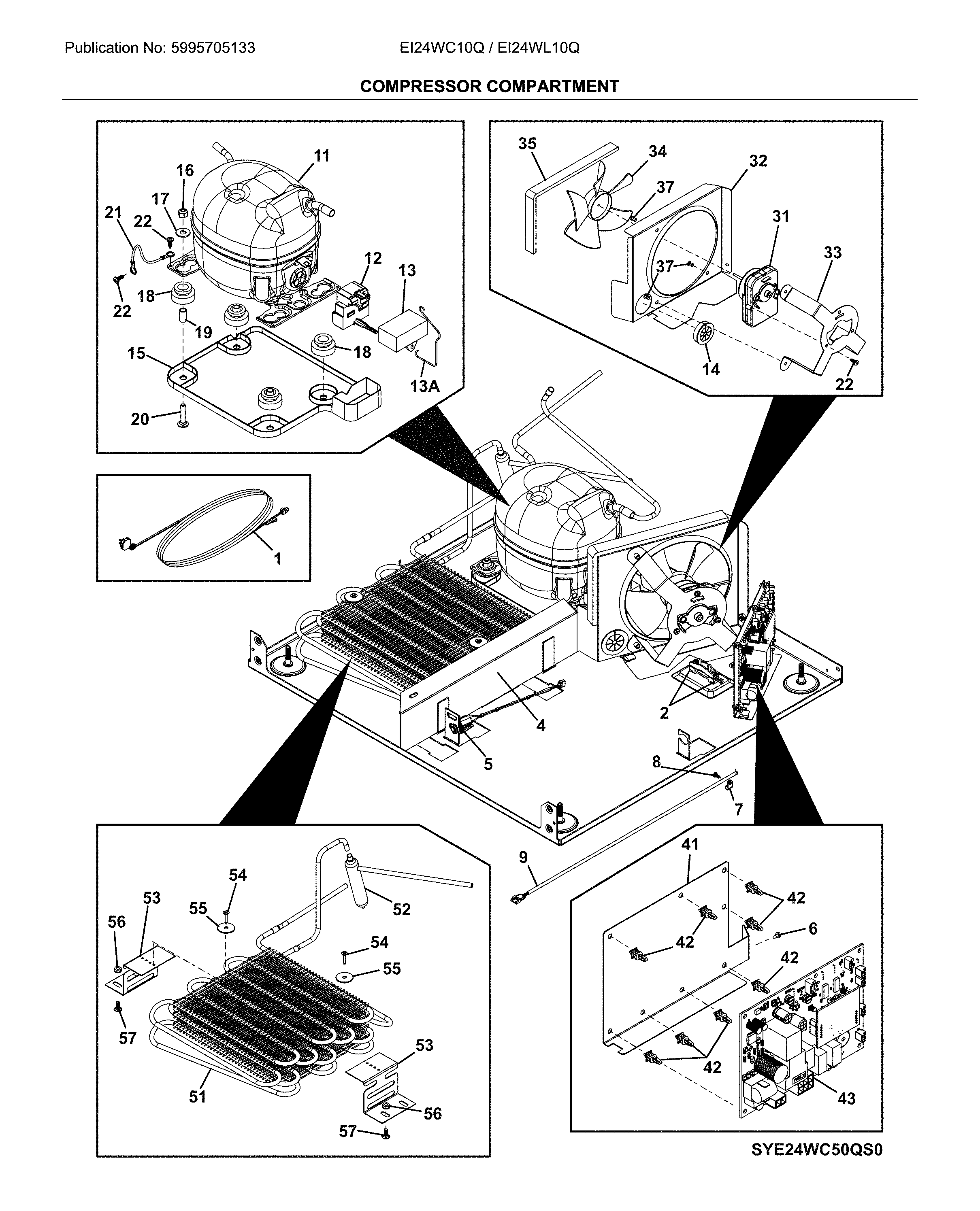 System