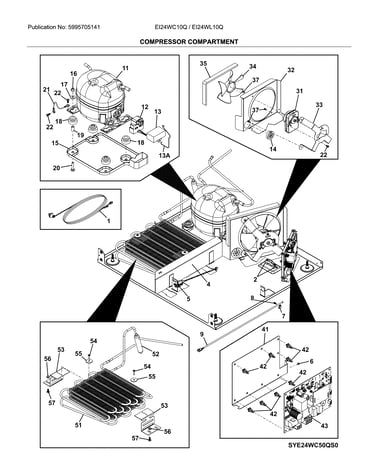 System
