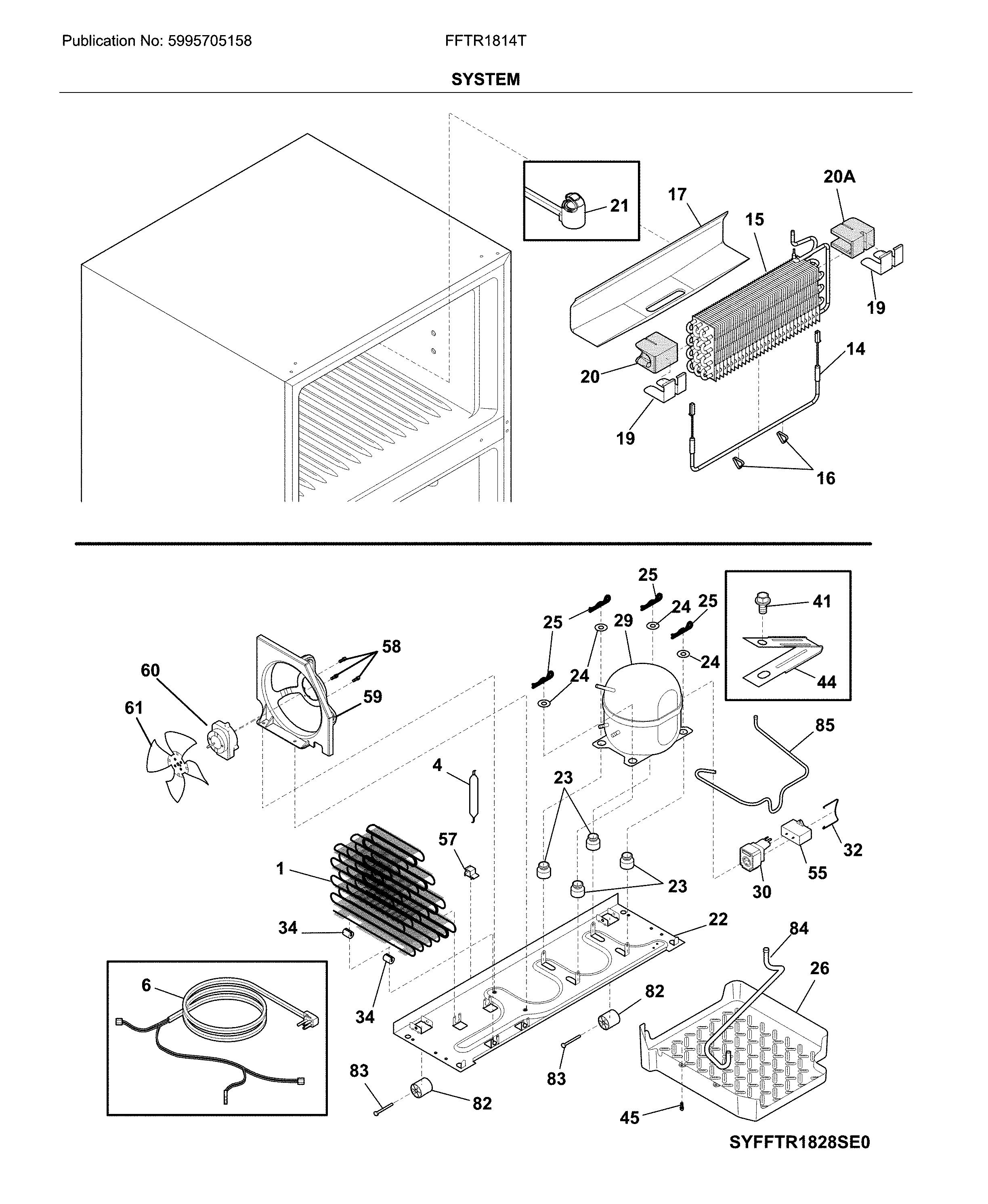 System