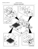 System