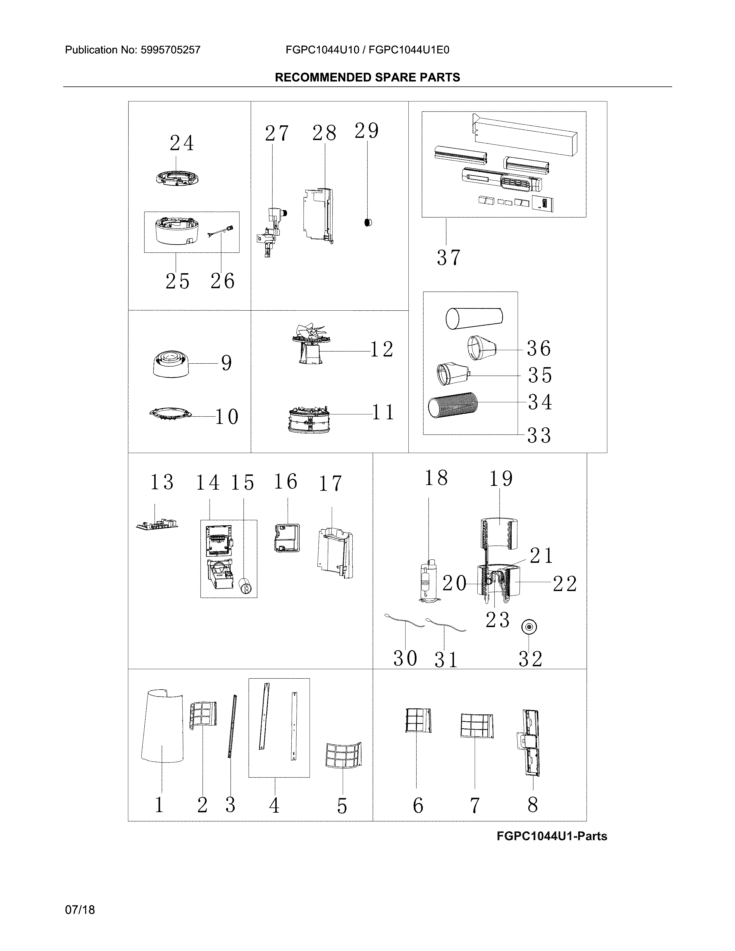 Recommended spare parts