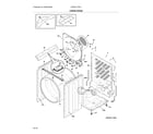 Electrolux EFDE317TIW1 cabinet/drum diagram