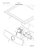 Controls/top panel