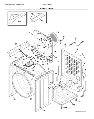 Cabinet/drum