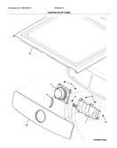Controls/top panel