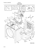 Cabinet/drum