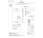 Frigidaire FFEW3026TSC wiring diagram diagram