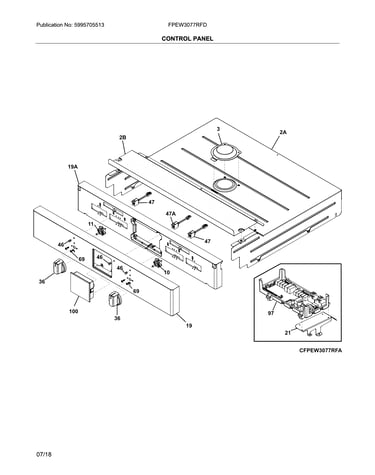 Control panel