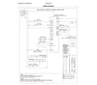Frigidaire FFEW2726TBC wiring diagram diagram