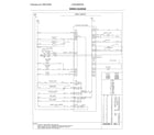 Frigidaire CGES3065PFM wiring diagram diagram
