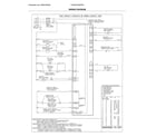 Frigidaire FGEW276SPFB wiring diagram diagram