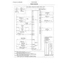 Frigidaire FGEW276SPBB wiring diagram diagram