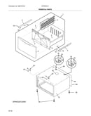Pedestal parts