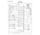 Electrolux EW30EW65PSF wiring diagram diagram