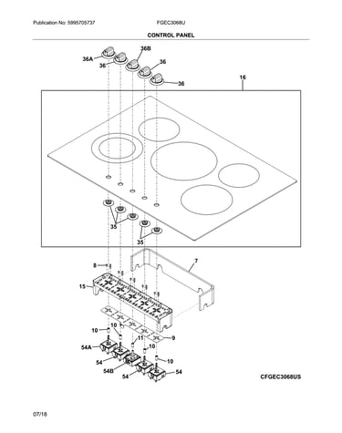 Control panel