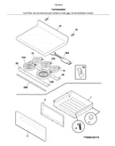 Top/drawer