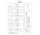 Kenmore 7904253331A wiring diagram diagram