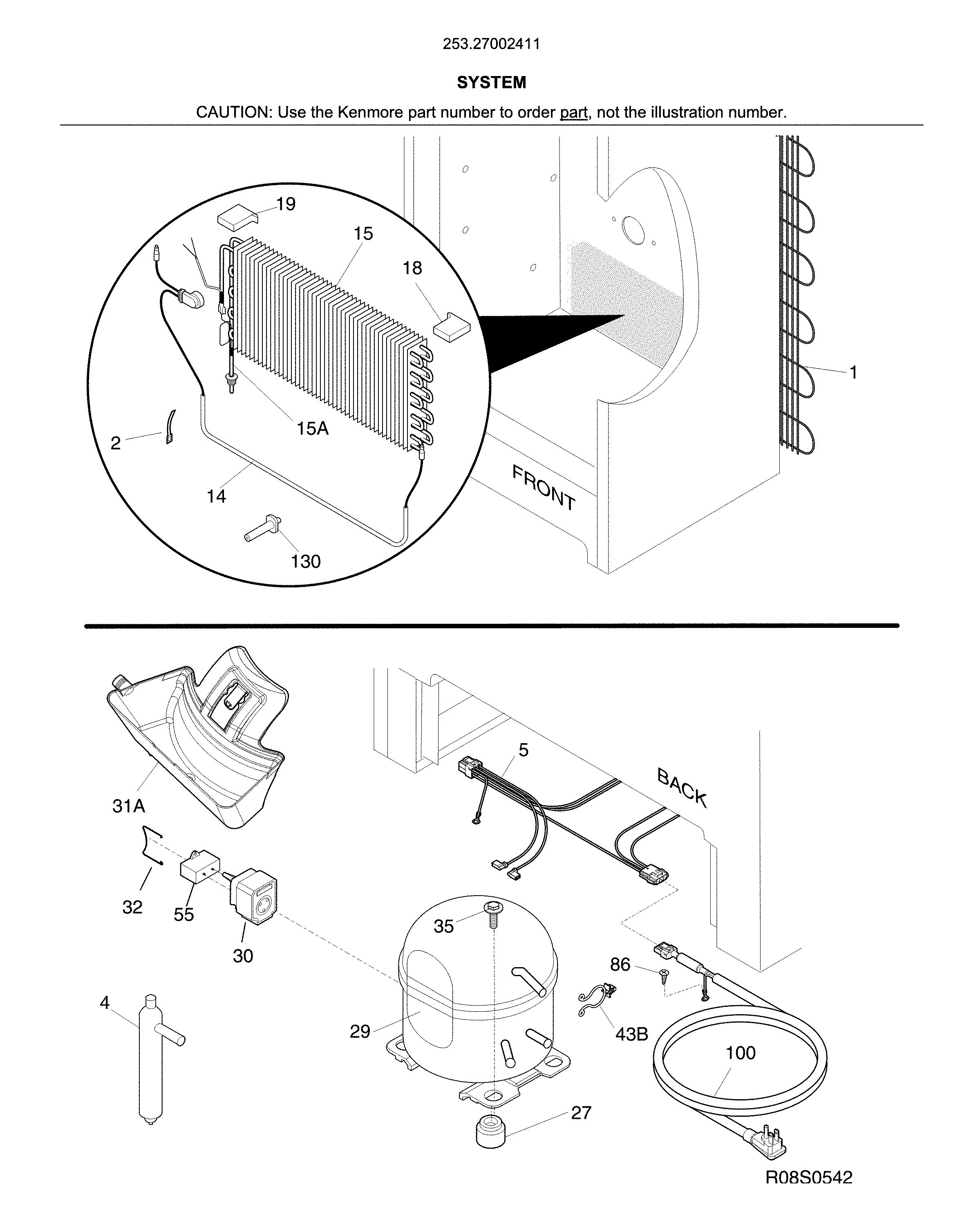 System