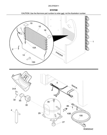 System