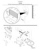 System