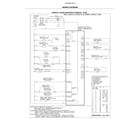 Kenmore 79049613318 wiring diagram diagram