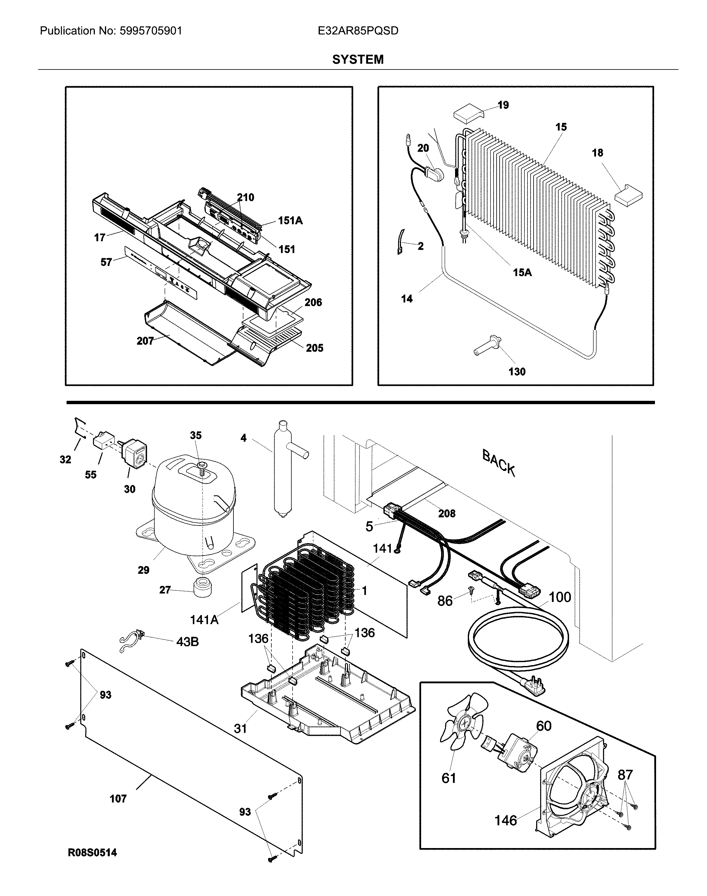 System