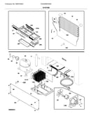 System